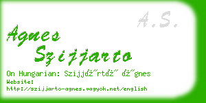 agnes szijjarto business card